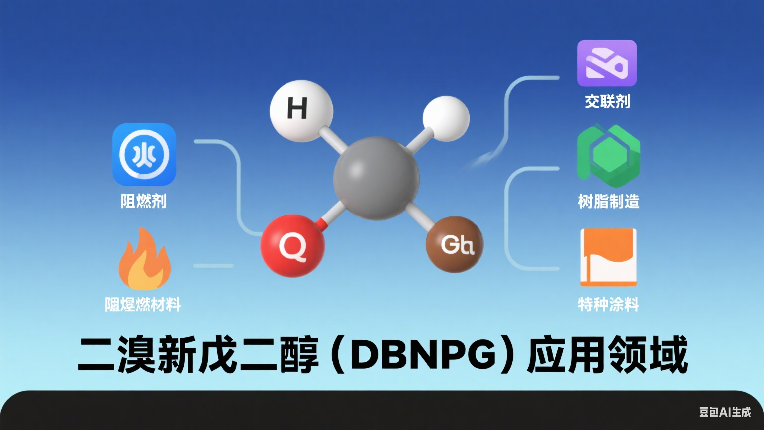 溴化銨的性質(zhì)與應(yīng)用.png